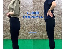 フォルトゥーナジム(Fortuna Gym)の雰囲気(お客様の数値を元にあなただけの食事プランを作成♪)