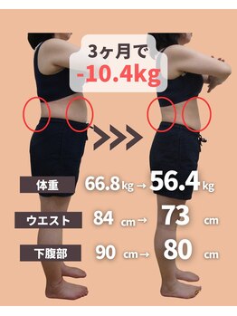 六甲もり鍼灸整体院/ダイエット 3ヵ月コース