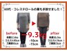 【50代以上限定】ダイエットカウンセリング＋美容整体￥4850
