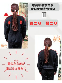 からだリセット(からだReset)/☆首こり、肩こり☆