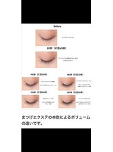 ラブリィー(Lovely)/