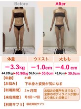 スリムステーション 高槻駅前(Slim Station)/お身体の引き締め効果も抜群！