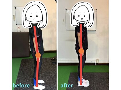 リスタートジム(RE:START GYM)の写真