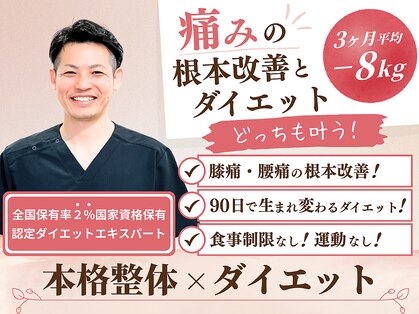アオ(ao)の写真