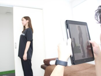 エムベース(M-BASE)/姿勢の確認