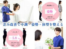 うえはら整体院