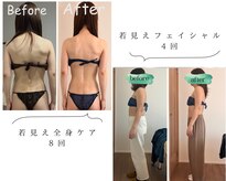アナトリー(anatoli)