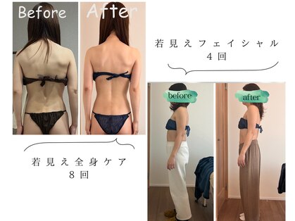 アナトリー(anatoli)の写真