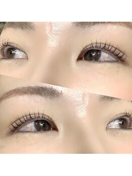 リグ(rig')/ラッシュリフト