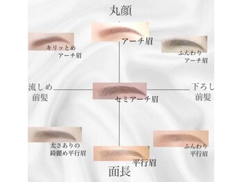 アイハーブスキン(Eye herb skin)/自分に似合う眉毛の形