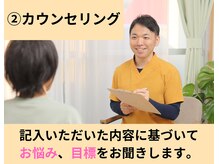 鍼灸院アゼ(AZE)/お悩みカウンセリング