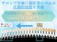 シカホワイトニングトウキョウ 笹塚店(CICA Whitening Tokyo)の写真