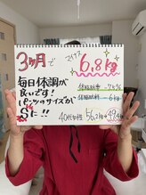 ラピス(Lapis)/ご卒業のお客様♪