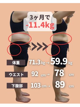 六甲もり鍼灸整体院/ダイエット 3ヵ月コース