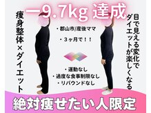 浜田整体院 郡山院