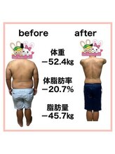 おいけ美容整体院 桐生院/男性本格ダイエット！