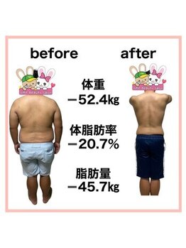 おいけ美容整体院 桐生院/男性本格ダイエット！