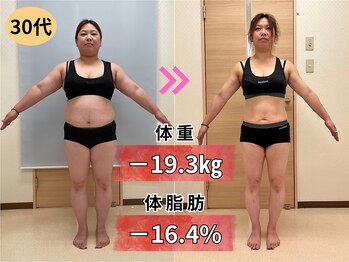 ダイエットサロン/神戸市 三田市 痩身ダイエット