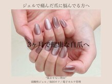 ネイルゴーゴー(NAIL55)
