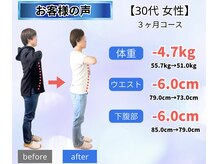 整体院 爽良/【札幌/大通り】ダイエット