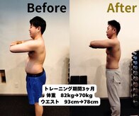 アイディール(IDEAL)