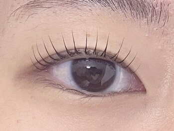 ローラン(LORAN)/立ち上げカール