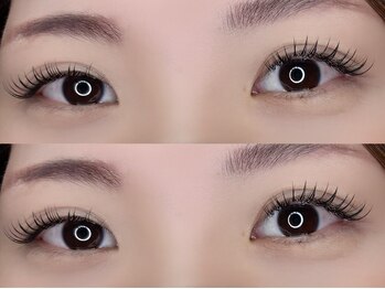 ルルエオノ(Lulu eono)/フラットマットラッシュ