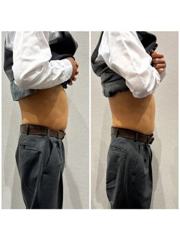 ビュウナ 銀座(BEAUNA)/TMビルダー