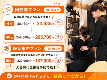 トキエル 桑名店(TOKIEL)/回数券プラン/短期集中プラン