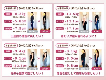 アオ(ao)の写真