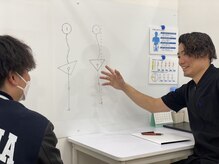 稲毛長沼ひまわり整骨院/◇ご来院からの流れ◇