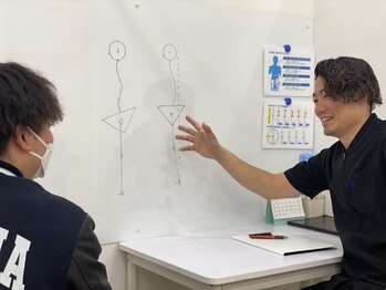 稲毛長沼ひまわり整骨院/◇ご来院からの流れ◇