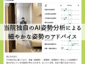 ねこのせなか/AIによる姿勢分析/整体/肩こり