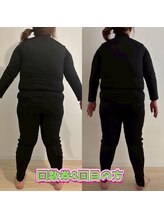 ヨサパーク モカ(YOSA PARK Moca)/8回目の方です♪