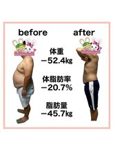 おいけ美容整体院 桐生院/男性本格ダイエット！