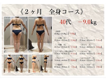 千歳の女神 久屋大通店の写真