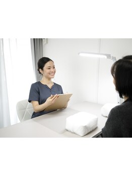 初めての方にオススメ