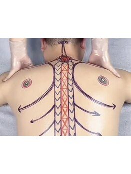 疲れを解消したい