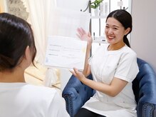 アクア 池袋店(AQUA)