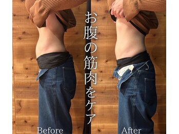 ビュウナ 銀座(BEAUNA)/TMビルダー