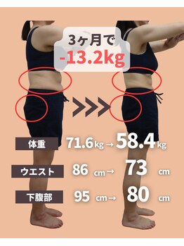 六甲もり鍼灸整体院/ダイエット 3ヵ月コース