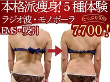 ニコワ(Nicowa)
