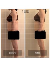 ヴィヴィアンヌ(VIVIANNE)/選べる90分コース初回１回目