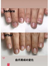 ココ(COCO)/自分の指先が好きになる