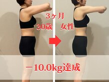 慧仁治療院/30代女性-10.0kg達成