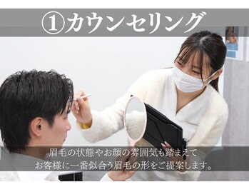 オーメンズ 静岡浜松店/メンズ眉毛WAX【眉毛サロン】