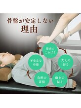 ストレッチリヴェラ 本郷三丁目店(STRETCH LIVERA)/骨盤が安定しない理由