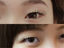 アンドアイズ(And Eyes)