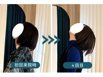 リリーフポート 大手町店/施術での結果