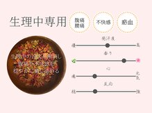 サロン ド ミレイ(salon de mirei)/【生理中の方】